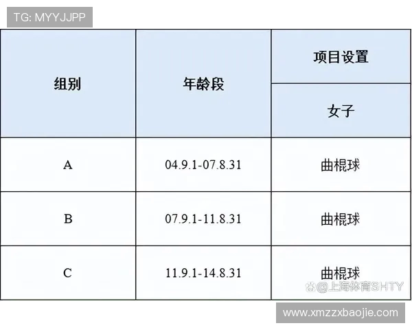 马赛球队红牌与黄牌累计情况统计
