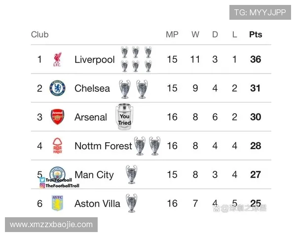 英超有几个球队：英超联赛的参赛球队数量与分布