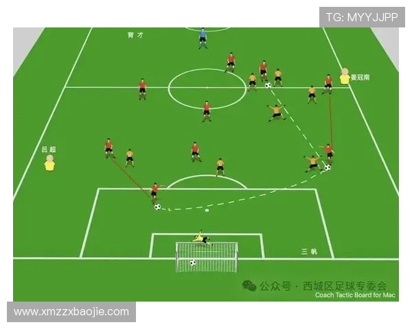 足球比赛中的控球节奏与进攻配合