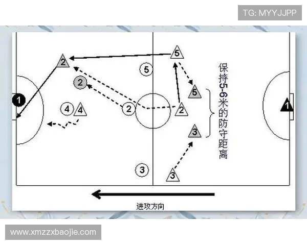 足球训练中的进攻配合与传切战术演练