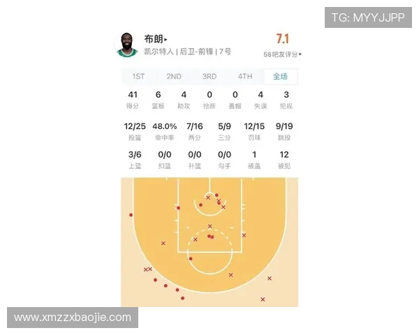 NBA一场比赛的时长与赛程安排