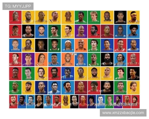 NBA球星社交媒体影响力榜单