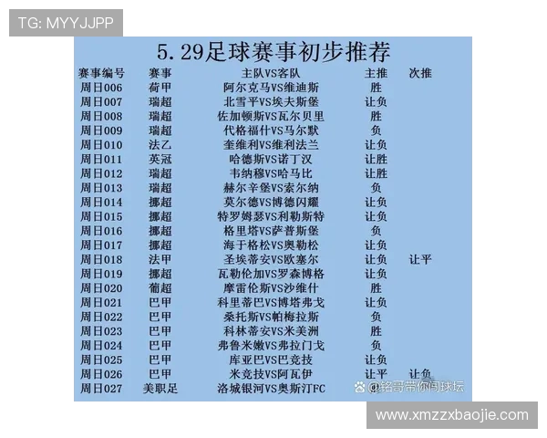 法甲赛事调整原因及后续影响分析