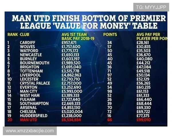 英超联赛中球员积分规则详解与统计方式解析 英超联赛中球员积分规则详解与统计方式解析